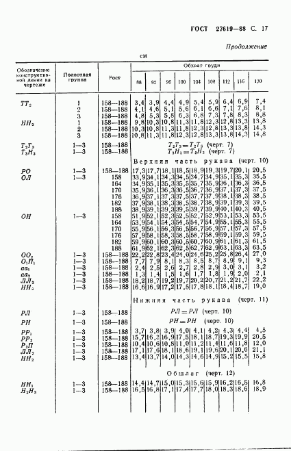 ГОСТ 27619-88, страница 18