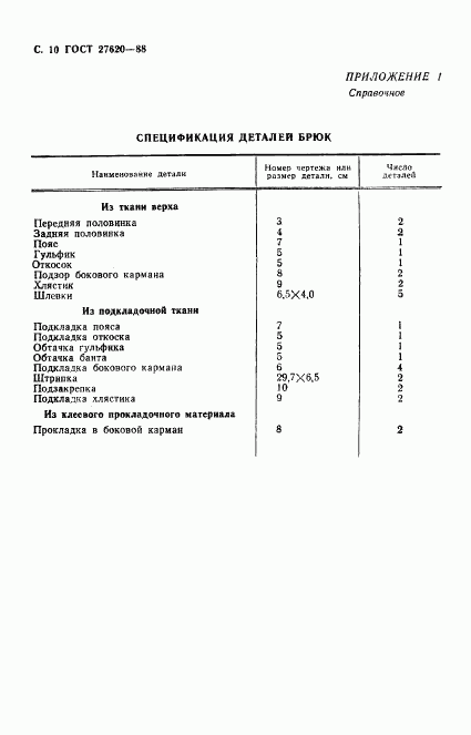 ГОСТ 27620-88, страница 11