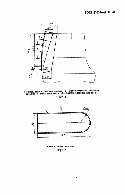 ГОСТ 27620-88, страница 24