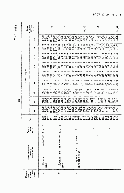 ГОСТ 27620-88, страница 4
