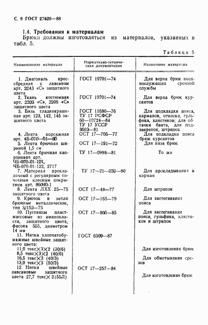 ГОСТ 27620-88, страница 9
