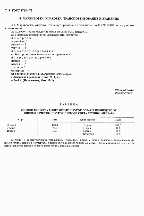 ГОСТ 2765-73, страница 5
