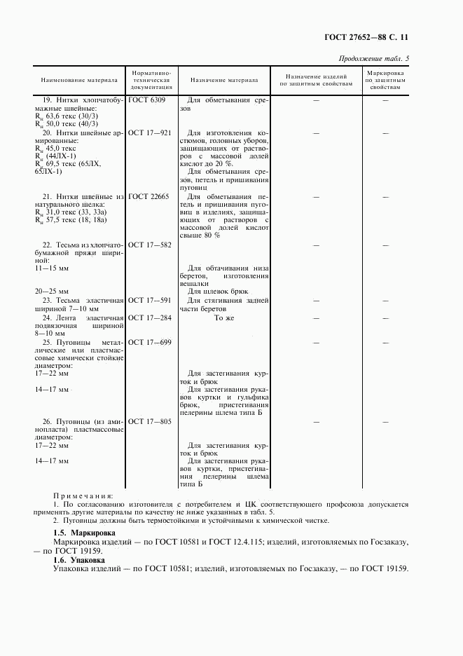 ГОСТ 27652-88, страница 12