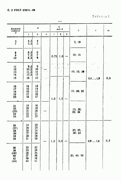 ГОСТ 27672-88, страница 3