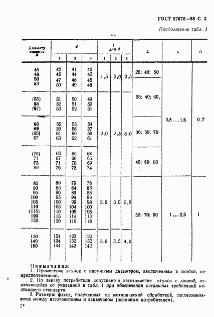 ГОСТ 27672-88, страница 4