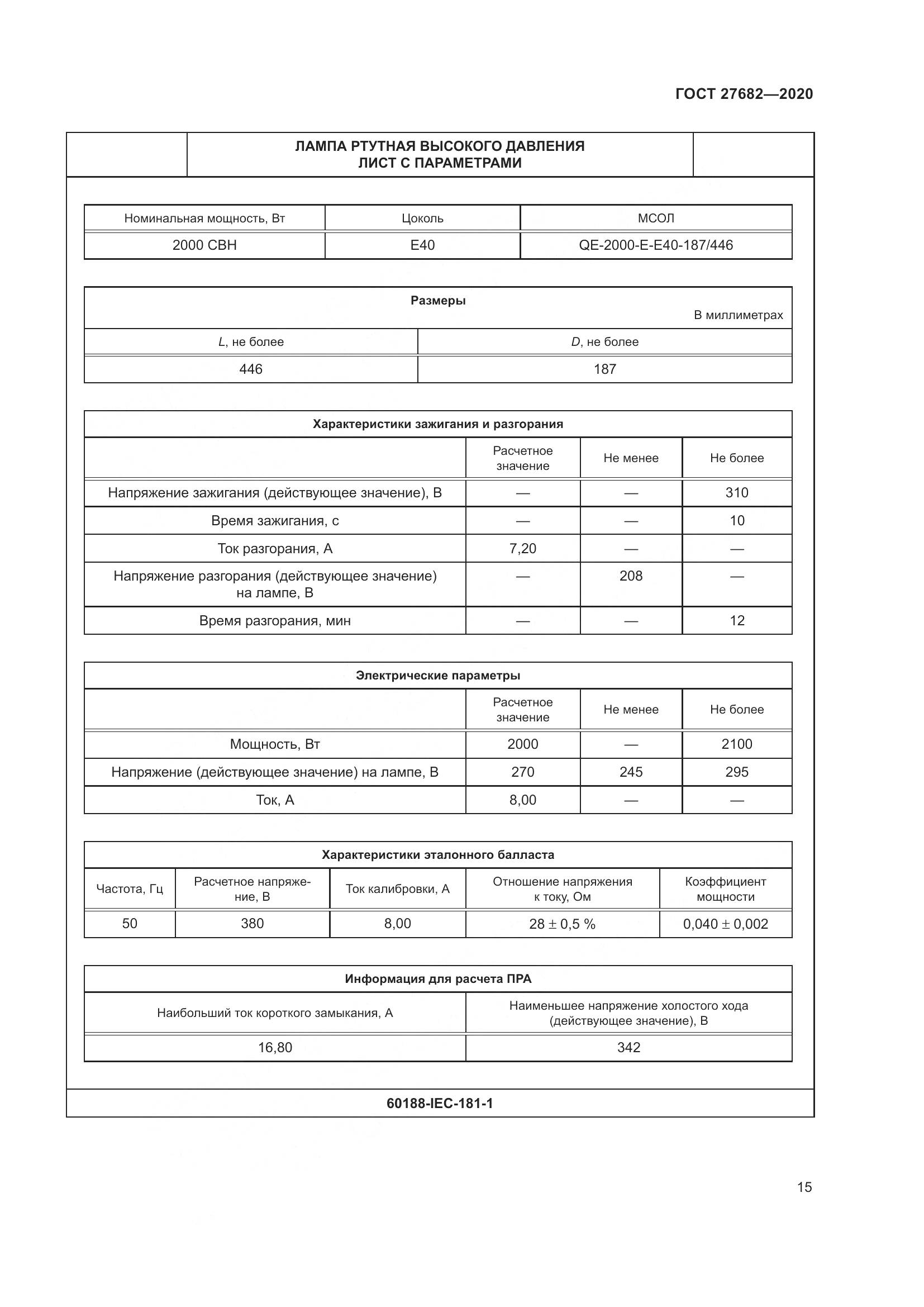 ГОСТ  27682-2020, страница 20