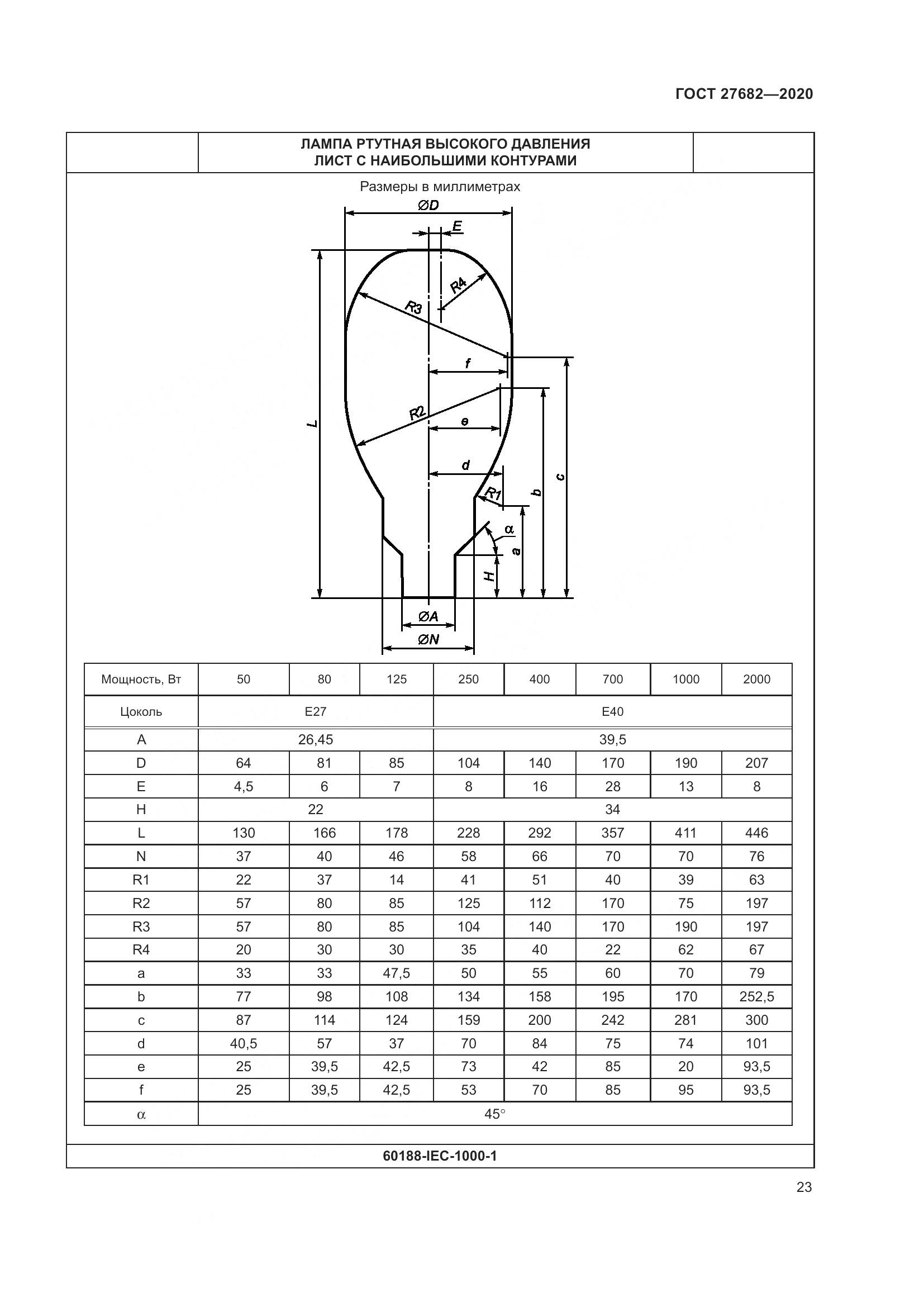 ГОСТ  27682-2020, страница 28