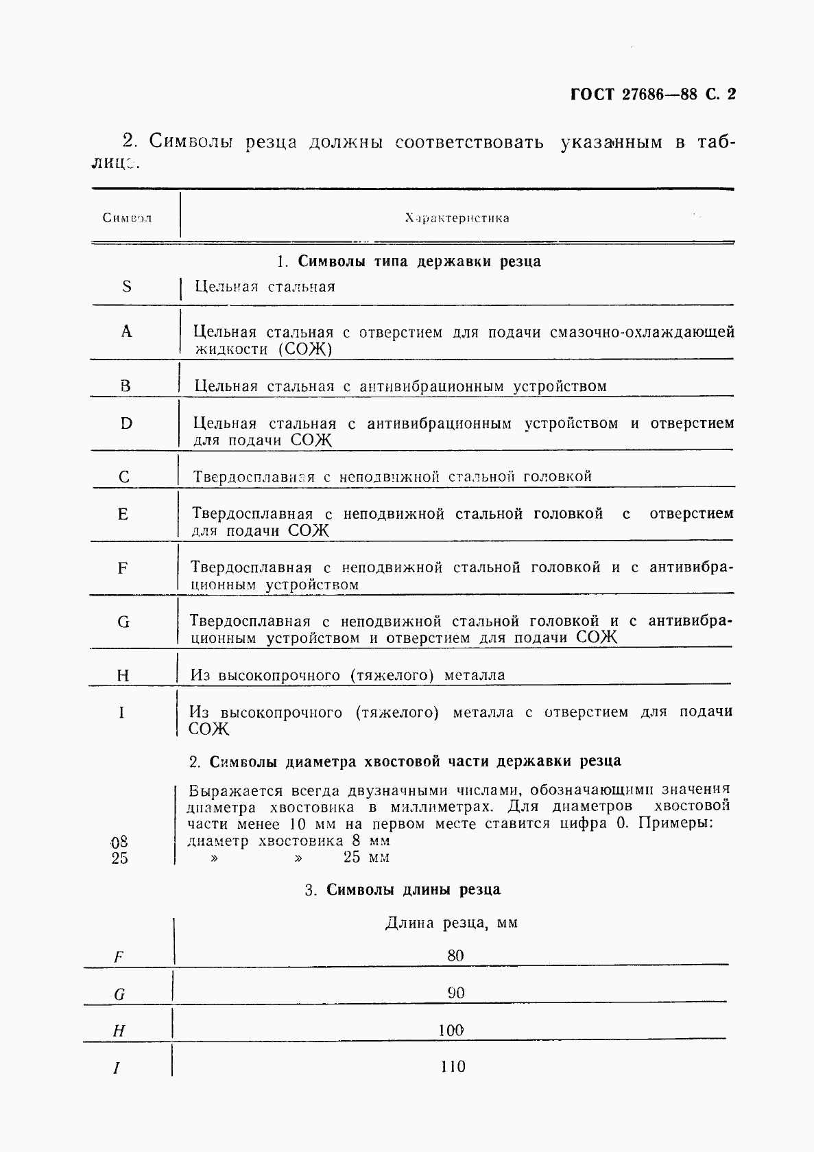 ГОСТ 27686-88, страница 3