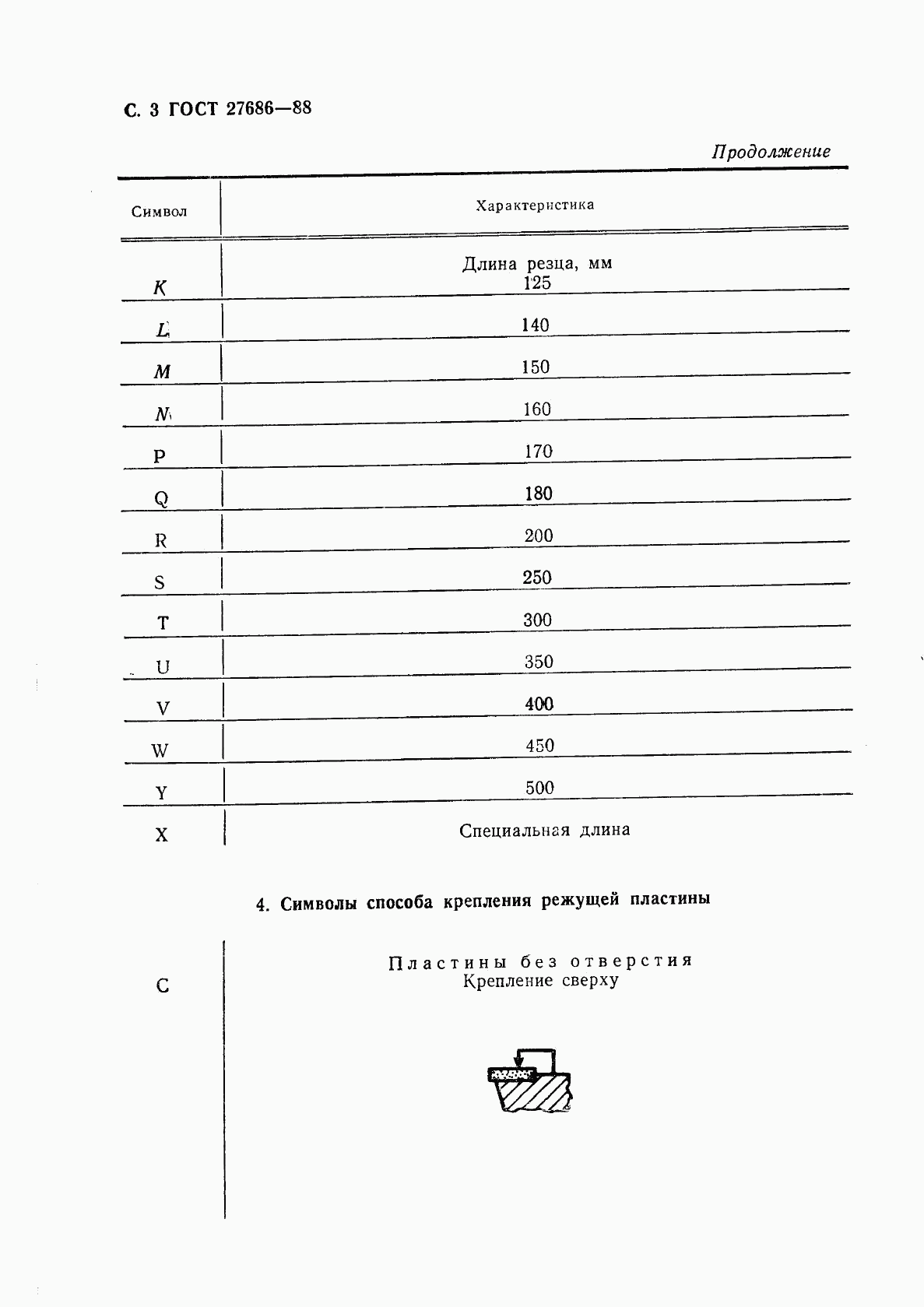 ГОСТ 27686-88, страница 4