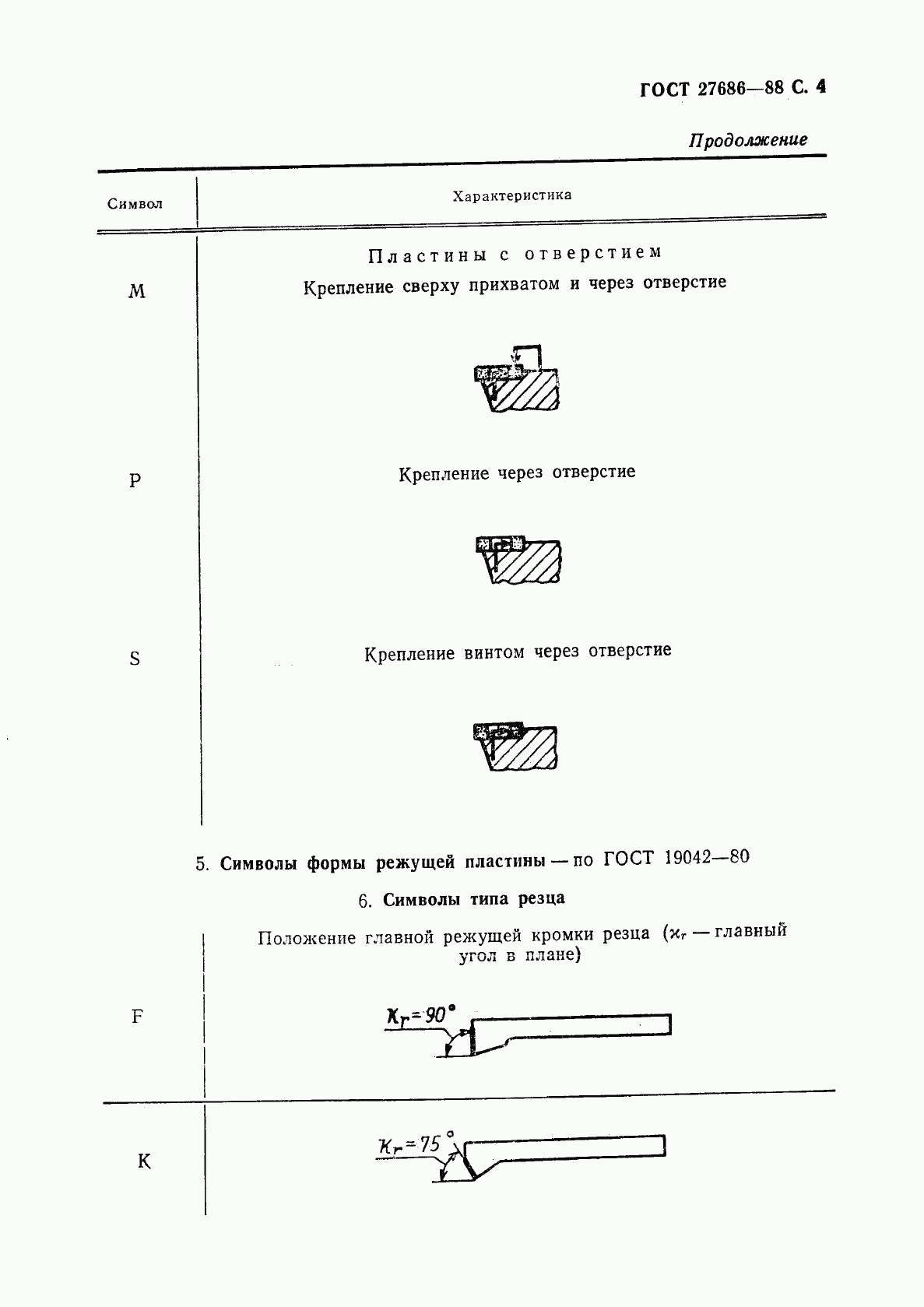 ГОСТ 27686-88, страница 5