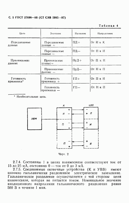 ГОСТ 27696-88, страница 6
