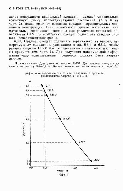 ГОСТ 27719-88, страница 7
