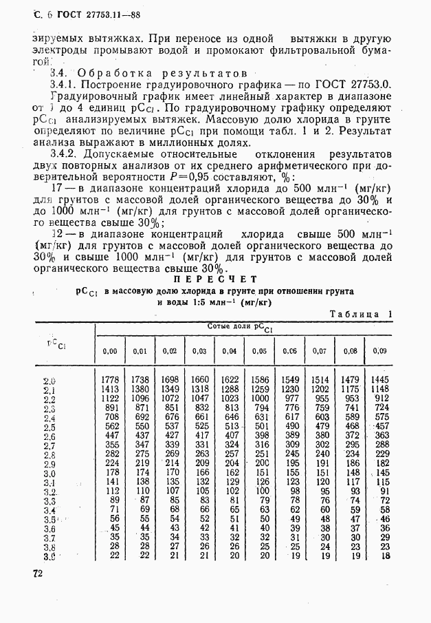 ГОСТ 27753.11-88, страница 6