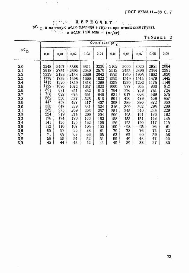 ГОСТ 27753.11-88, страница 7