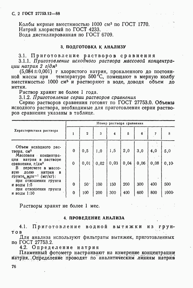 ГОСТ 27753.12-88, страница 2
