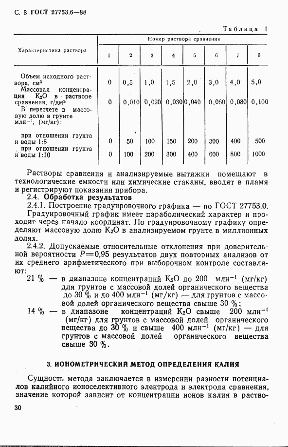ГОСТ 27753.6-88, страница 3