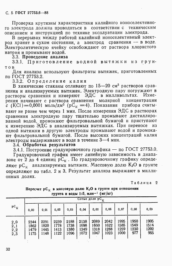ГОСТ 27753.6-88, страница 5