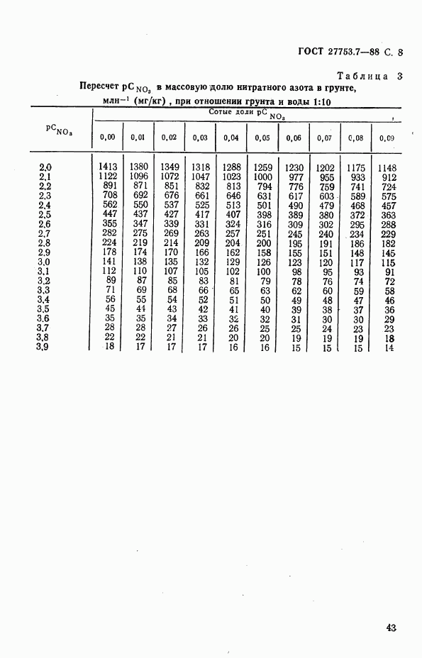 ГОСТ 27753.7-88, страница 8
