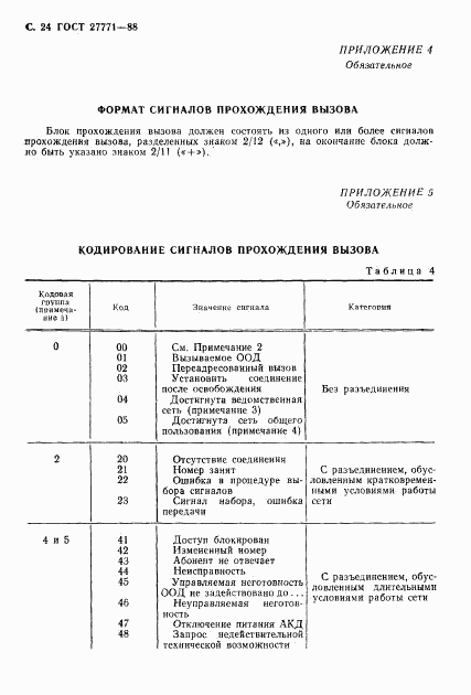 ГОСТ 27771-88, страница 25