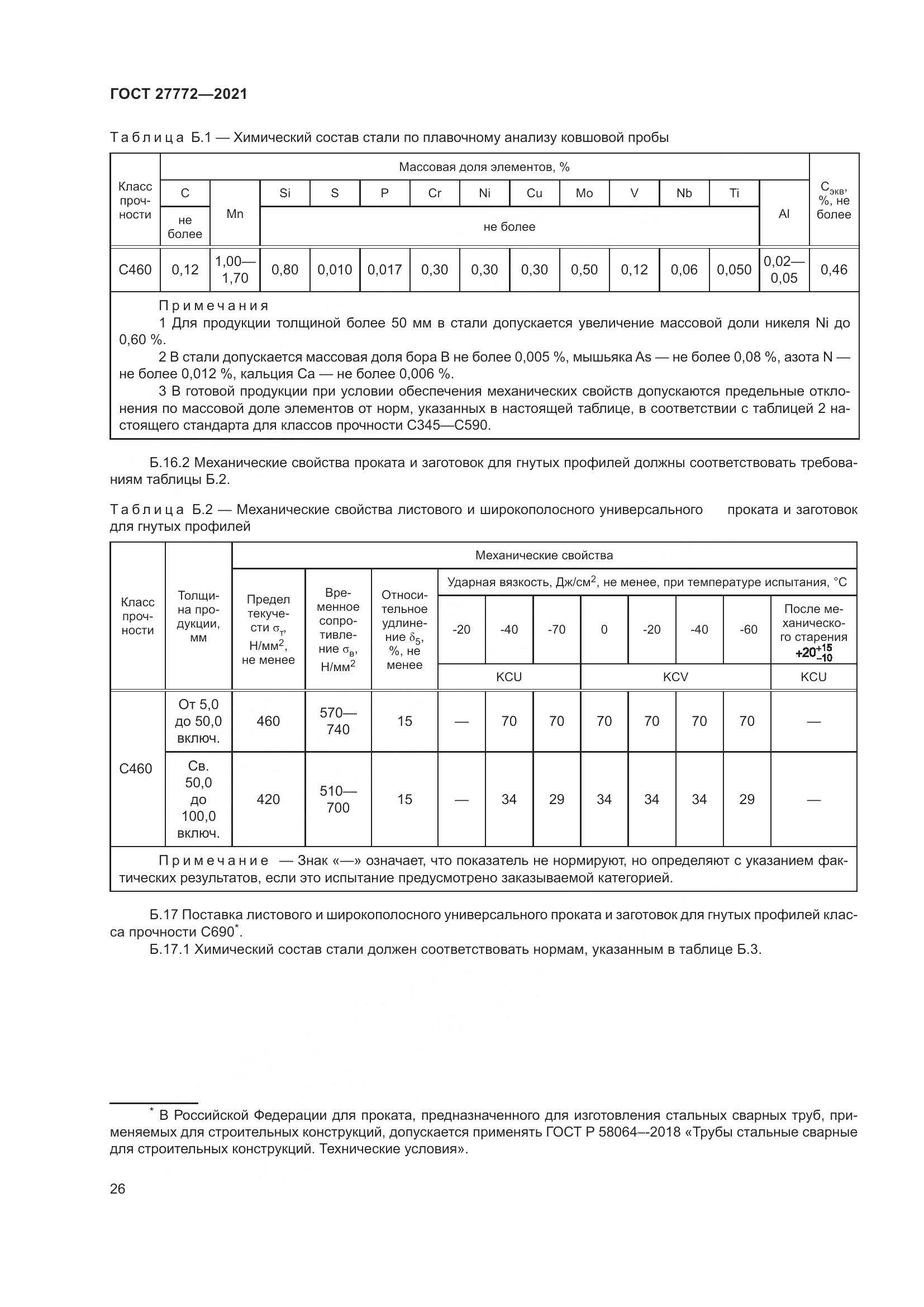 ГОСТ  27772-2021, страница 31