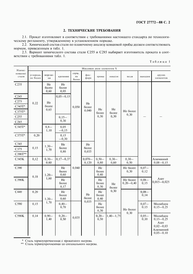 ГОСТ 27772-88, страница 3