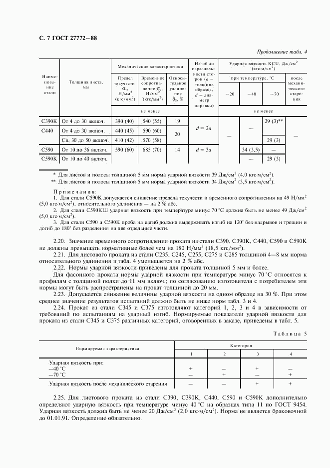 ГОСТ 27772-88, страница 8