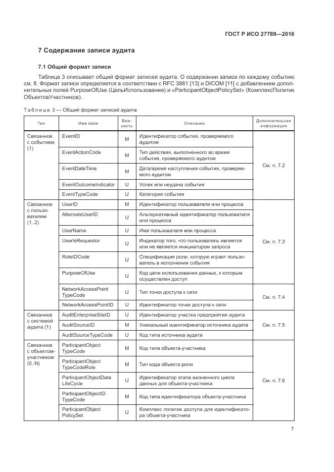 ГОСТ Р ИСО 27789-2016, страница 13