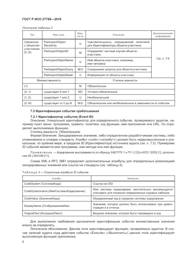 ГОСТ Р ИСО 27789-2016, страница 14