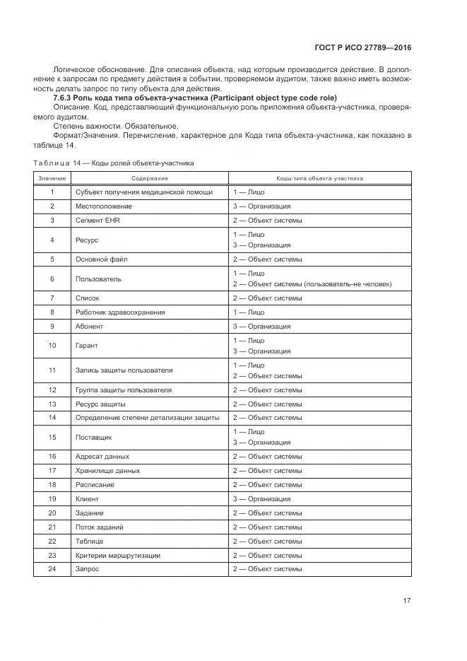 ГОСТ Р ИСО 27789-2016, страница 23