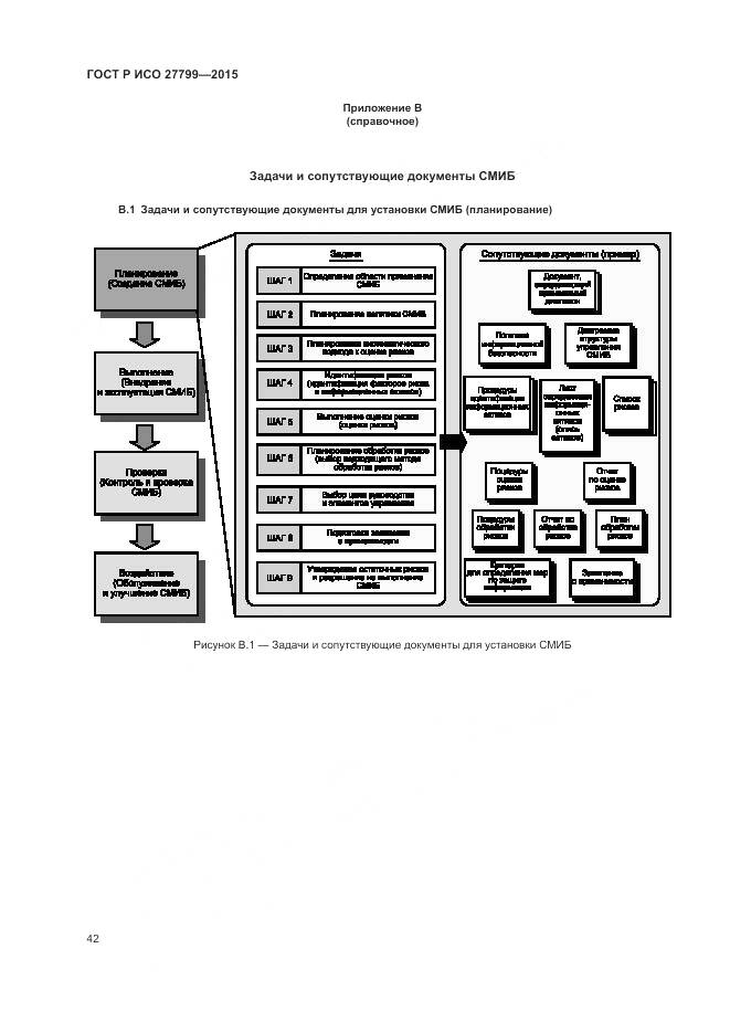 ГОСТ Р ИСО 27799-2015, страница 48