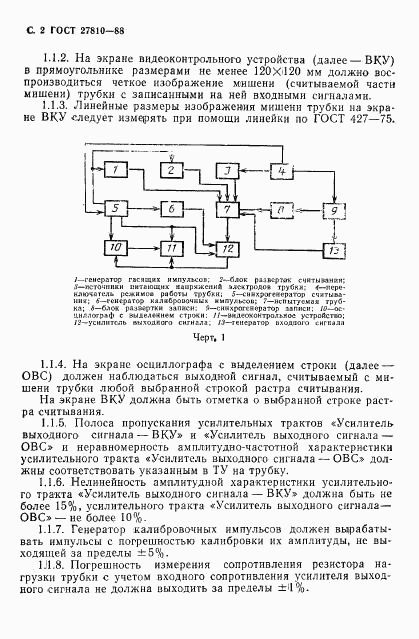 ГОСТ 27810-88, страница 3