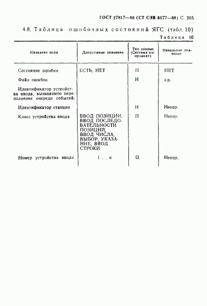 ГОСТ 27817-88, страница 208