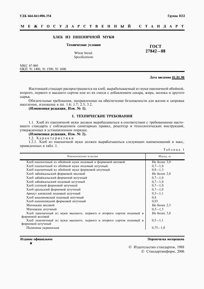 ГОСТ 27842-88, страница 2