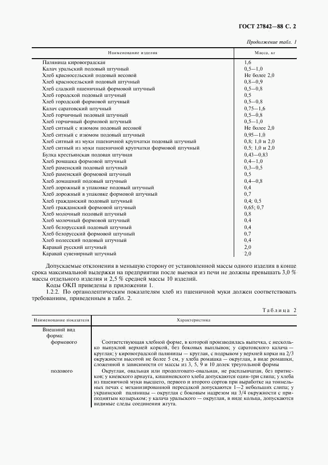 ГОСТ 27842-88, страница 3