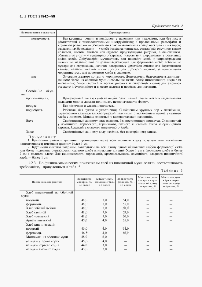 ГОСТ 27842-88, страница 4
