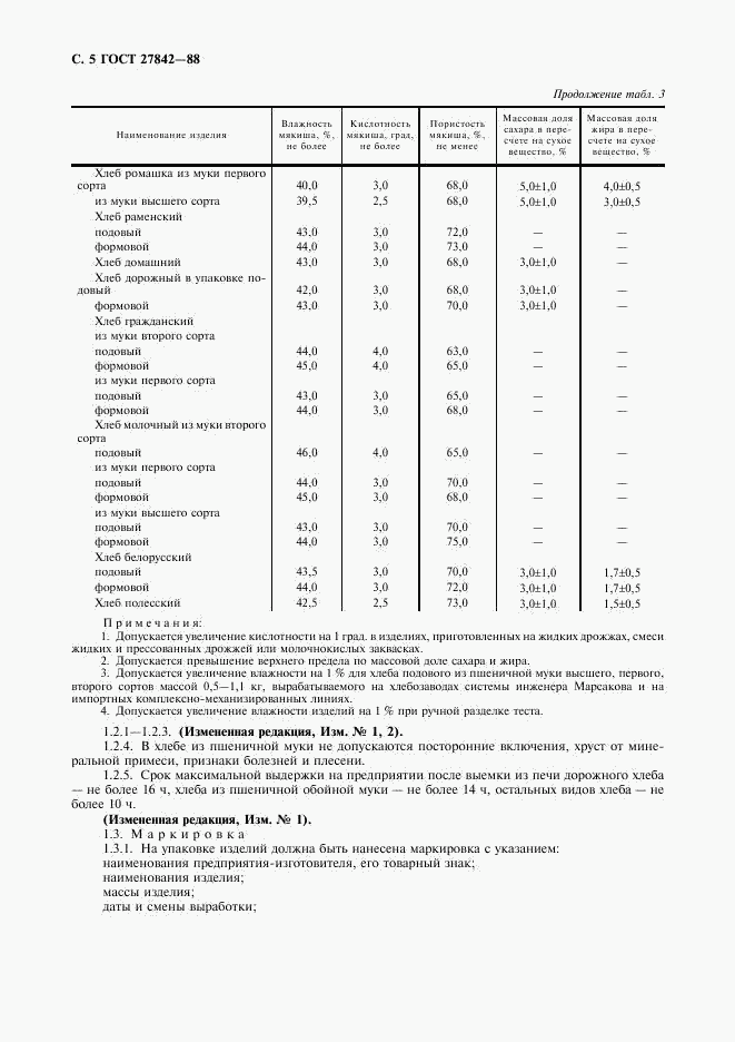 ГОСТ 27842-88, страница 6
