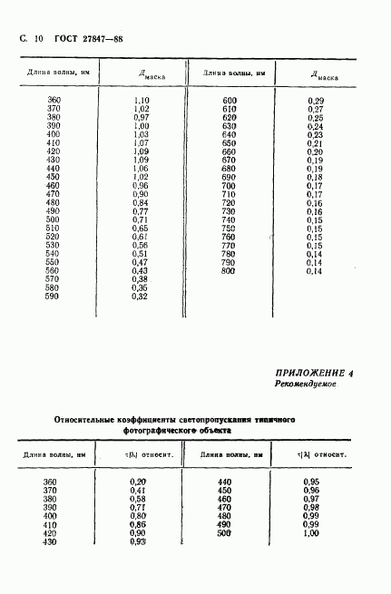 ГОСТ 27847-88, страница 11