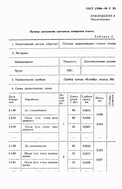 ГОСТ 27860-88, страница 24