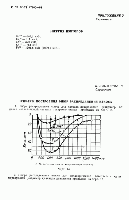 ГОСТ 27860-88, страница 27