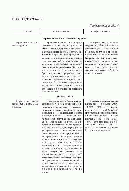 ГОСТ 2787-75, страница 13