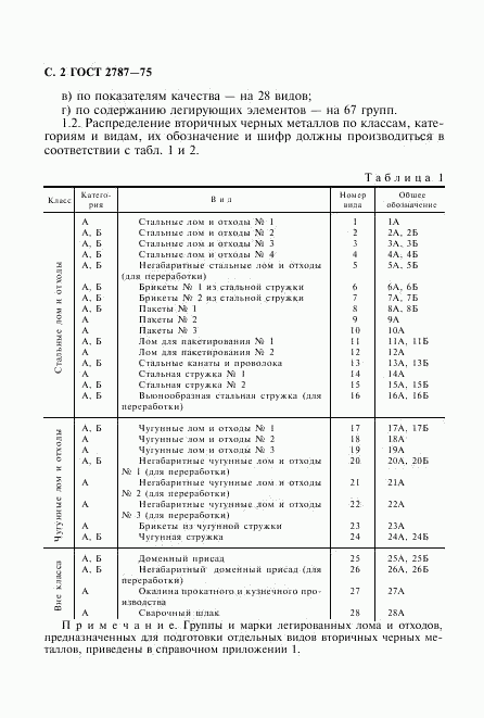 ГОСТ 2787-75, страница 3