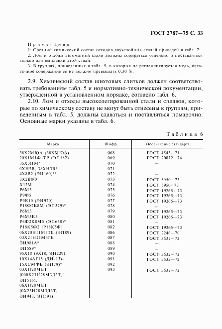 ГОСТ 2787-75, страница 34