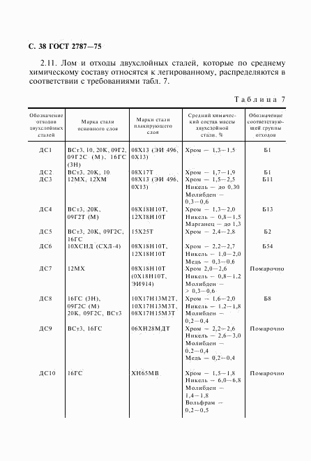 ГОСТ 2787-75, страница 39