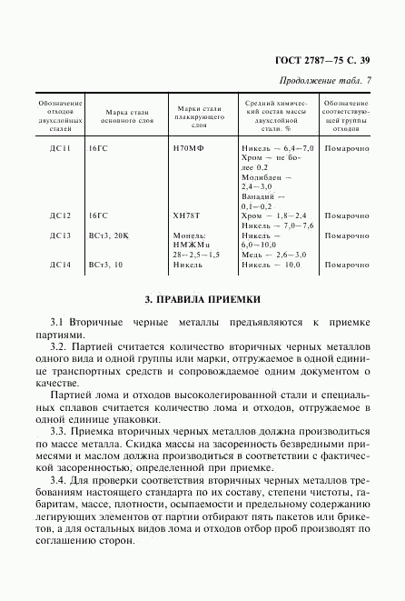 ГОСТ 2787-75, страница 40