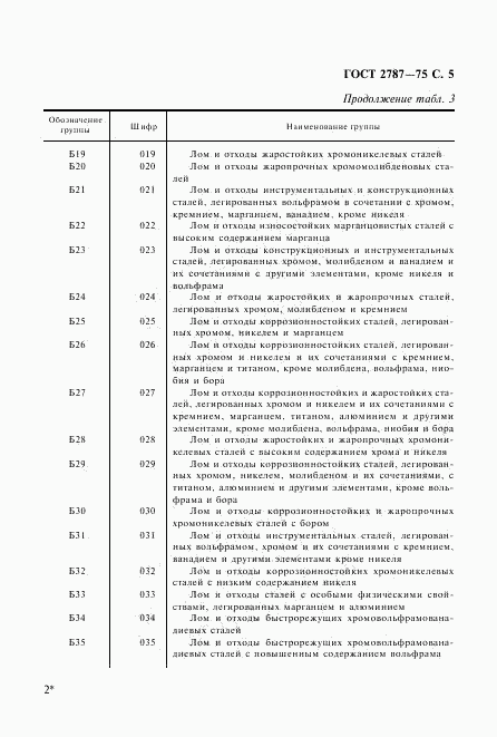 ГОСТ 2787-75, страница 6