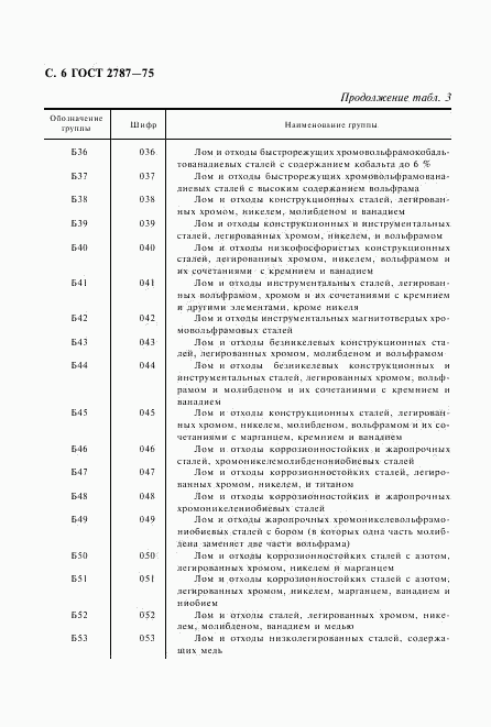 ГОСТ 2787-75, страница 7
