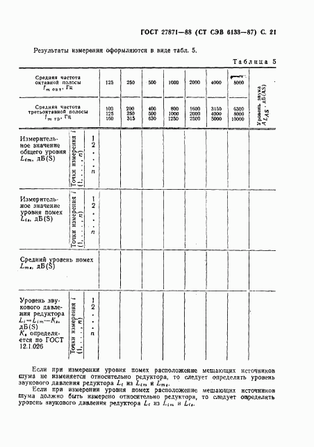 ГОСТ 27871-88, страница 22