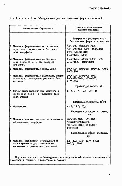 ГОСТ 27884-93, страница 5