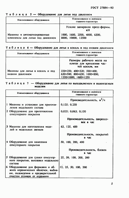 ГОСТ 27884-93, страница 7