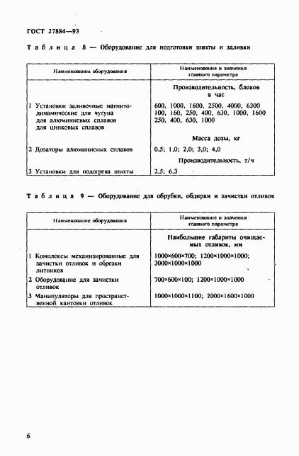 ГОСТ 27884-93, страница 8